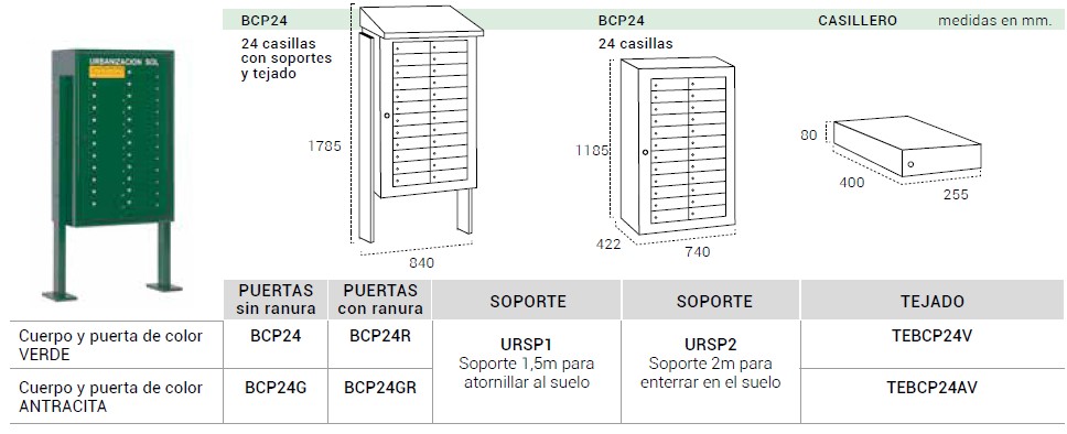 BCP_24_medidas_acabados_referencias.jpg