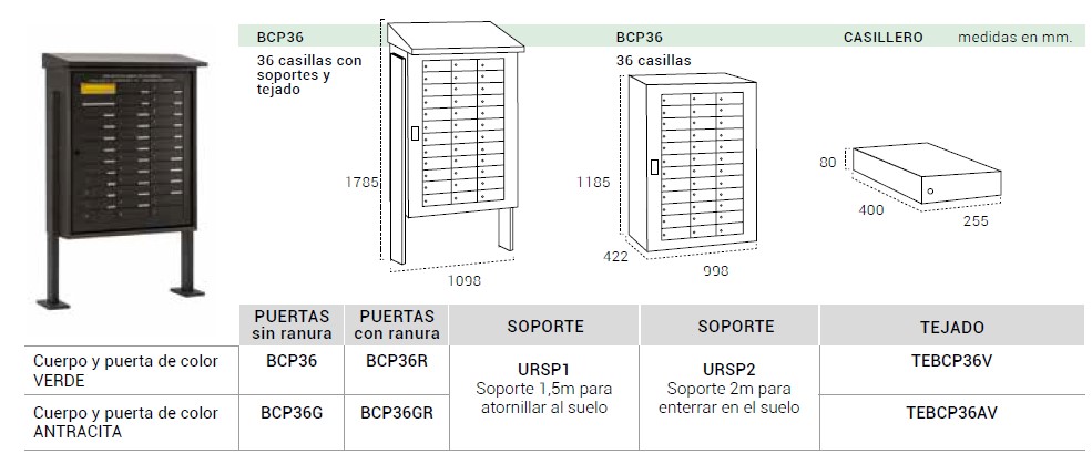 BCP_36_medidas_acabados_referencias.jpg