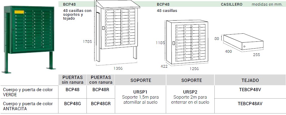 BCP_48_medidas_acabados_referencias.jpg