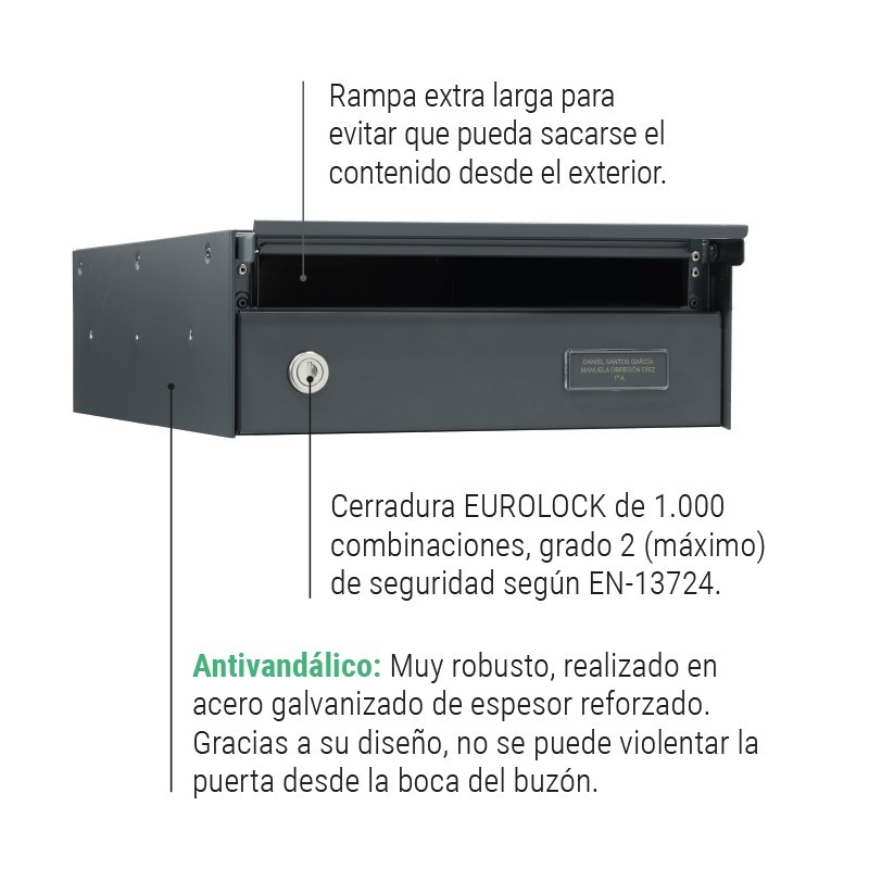 Univers Buzón horizontal para exteriores Tamaño DIN A4 | ARREGUI