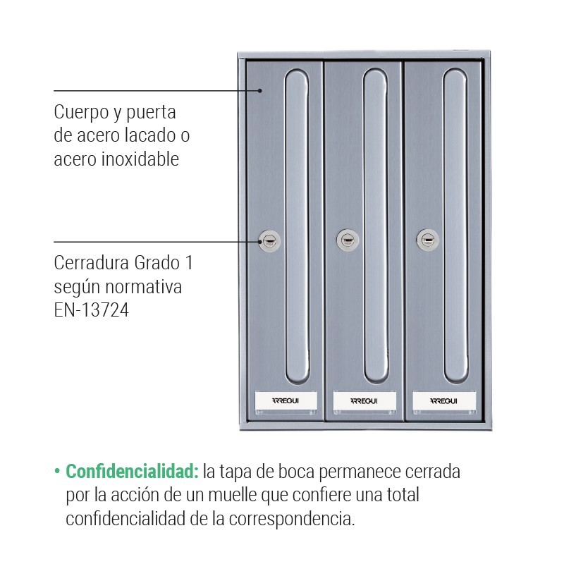 Front Buzón Vertical  interior Tamaño DIN A4 | ARREGUI