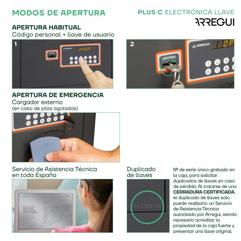 Caja Fuerte de Sobreponer Plus C con Zócalo | ARREGUI