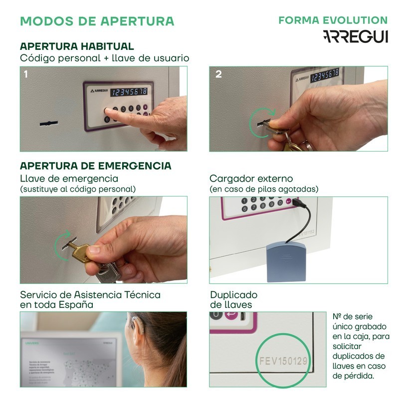 Caja Fuerte de Sobreponer Forma Evolution - Zócalo | ARREGUI